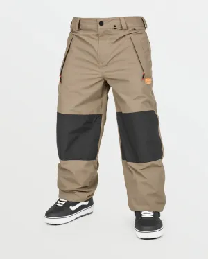 Volcom Longo Gore-Tex Pant 2025